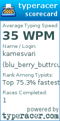 Scorecard for user blu_berry_buttrcup