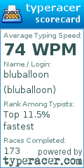 Scorecard for user bluballoon