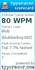 Scorecard for user blubberboy360