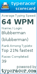 Scorecard for user blubberman