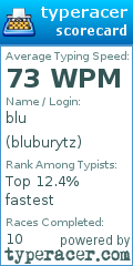 Scorecard for user bluburytz