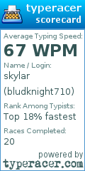 Scorecard for user bludknight710