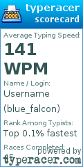 Scorecard for user blue_falcon