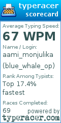 Scorecard for user blue_whale_op