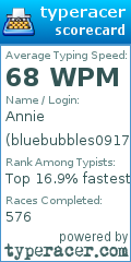 Scorecard for user bluebubbles0917
