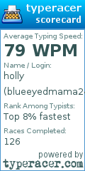 Scorecard for user blueeyedmama2486