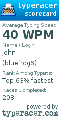 Scorecard for user bluefrog6