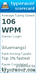 Scorecard for user bluemango