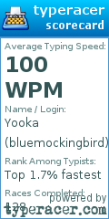 Scorecard for user bluemockingbird