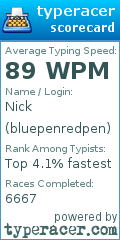 Scorecard for user bluepenredpen