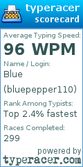 Scorecard for user bluepepper110