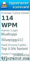 Scorecard for user bluepiggy21