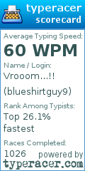 Scorecard for user blueshirtguy9