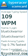 Scorecard for user bluetickwarrior