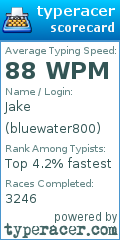 Scorecard for user bluewater800