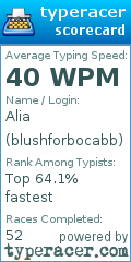 Scorecard for user blushforbocabb