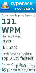 Scorecard for user bluu22