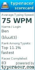 Scorecard for user bluu63