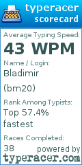 Scorecard for user bm20