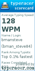 Scorecard for user bman_steve84