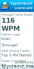 Scorecard for user bnuuge