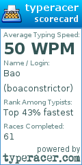 Scorecard for user boaconstrictor