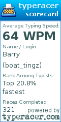 Scorecard for user boat_tingz