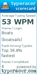 Scorecard for user boatsails