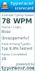 Scorecard for user boazgamertv