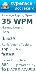 Scorecard for user bob89