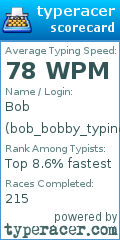 Scorecard for user bob_bobby_typing