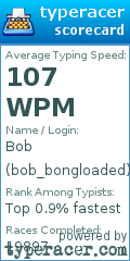 Scorecard for user bob_bongloaded