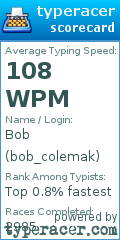 Scorecard for user bob_colemak
