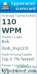 Scorecard for user bob_ling123
