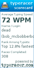 Scorecard for user bob_mcbobberbob