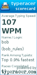 Scorecard for user bob_rules