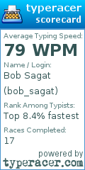 Scorecard for user bob_sagat