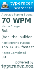 Scorecard for user bob_the_builder_6000