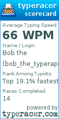 Scorecard for user bob_the_typerapist