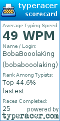 Scorecard for user bobabooolaking
