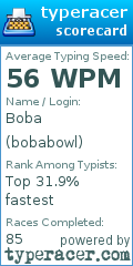 Scorecard for user bobabowl