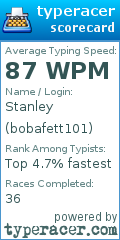 Scorecard for user bobafett101