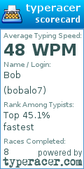 Scorecard for user bobalo7