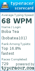 Scorecard for user bobatea101