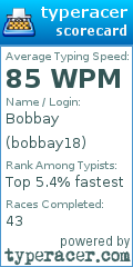 Scorecard for user bobbay18
