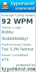 Scorecard for user bobbbbbbby