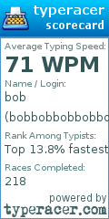 Scorecard for user bobbobbobbobbobbobbobbob