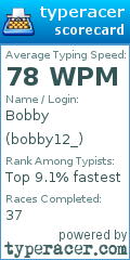 Scorecard for user bobby12_