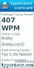 Scorecard for user bobby1423