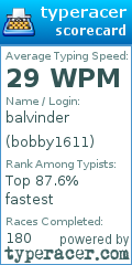 Scorecard for user bobby1611